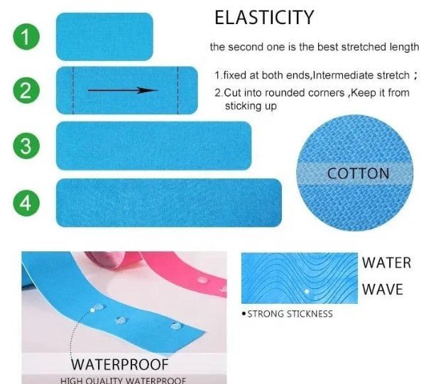 Kinesiology Tape - ProActive Performance L.L.C.