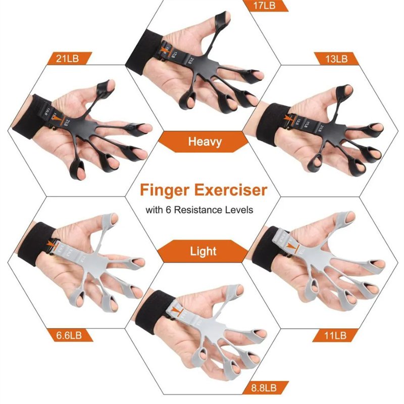 Finger Strength Trainer - ProActive Performance